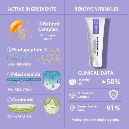 Jorondy® Anti-Wrinkle Skin Cream for Remove Wrinkles, Firms Skin, Whitening - Last Day Sale❤90% OFF